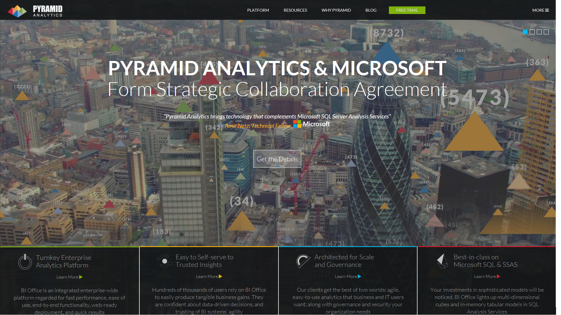 Sojusz Microsoftu i Pyramid Analytics