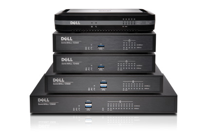 Bezpieczna sieć z firewallami Dell SonicWALL TZ